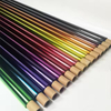 Mercado de pel&iacute;culas protectoras de pintura autocurativas de Auto Tpu